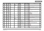 Preview for 377 page of Oki MC770 series Maintenance Manual