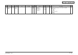 Preview for 378 page of Oki MC770 series Maintenance Manual