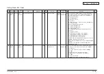 Preview for 379 page of Oki MC770 series Maintenance Manual