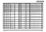 Preview for 383 page of Oki MC770 series Maintenance Manual