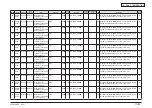 Preview for 385 page of Oki MC770 series Maintenance Manual