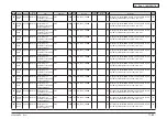 Preview for 386 page of Oki MC770 series Maintenance Manual