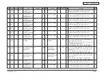 Preview for 387 page of Oki MC770 series Maintenance Manual