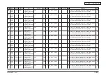 Preview for 388 page of Oki MC770 series Maintenance Manual