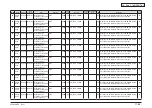 Preview for 389 page of Oki MC770 series Maintenance Manual