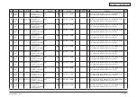 Preview for 390 page of Oki MC770 series Maintenance Manual