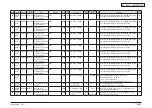 Preview for 391 page of Oki MC770 series Maintenance Manual