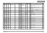 Preview for 392 page of Oki MC770 series Maintenance Manual