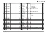 Preview for 393 page of Oki MC770 series Maintenance Manual