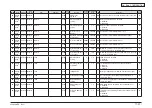 Preview for 394 page of Oki MC770 series Maintenance Manual