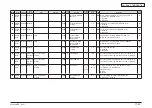 Preview for 395 page of Oki MC770 series Maintenance Manual