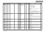 Preview for 396 page of Oki MC770 series Maintenance Manual