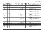 Preview for 397 page of Oki MC770 series Maintenance Manual