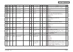 Preview for 398 page of Oki MC770 series Maintenance Manual