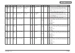 Preview for 399 page of Oki MC770 series Maintenance Manual