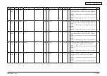 Preview for 402 page of Oki MC770 series Maintenance Manual