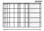 Preview for 403 page of Oki MC770 series Maintenance Manual