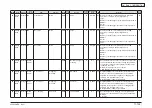 Preview for 406 page of Oki MC770 series Maintenance Manual