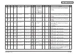 Preview for 407 page of Oki MC770 series Maintenance Manual