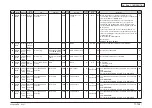 Preview for 408 page of Oki MC770 series Maintenance Manual