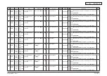 Preview for 410 page of Oki MC770 series Maintenance Manual