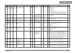 Preview for 412 page of Oki MC770 series Maintenance Manual