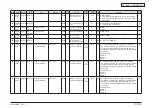 Preview for 413 page of Oki MC770 series Maintenance Manual