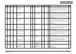 Preview for 414 page of Oki MC770 series Maintenance Manual