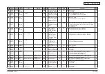 Preview for 415 page of Oki MC770 series Maintenance Manual