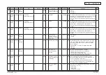 Preview for 416 page of Oki MC770 series Maintenance Manual