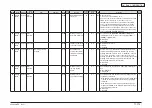 Preview for 417 page of Oki MC770 series Maintenance Manual