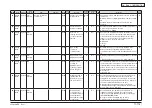 Preview for 418 page of Oki MC770 series Maintenance Manual