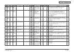 Preview for 419 page of Oki MC770 series Maintenance Manual