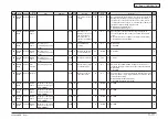 Preview for 420 page of Oki MC770 series Maintenance Manual