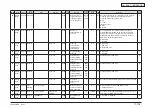 Preview for 421 page of Oki MC770 series Maintenance Manual