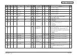 Preview for 422 page of Oki MC770 series Maintenance Manual