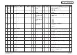 Preview for 423 page of Oki MC770 series Maintenance Manual