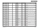 Preview for 424 page of Oki MC770 series Maintenance Manual