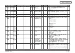 Preview for 425 page of Oki MC770 series Maintenance Manual