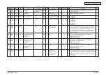 Preview for 427 page of Oki MC770 series Maintenance Manual