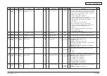 Preview for 428 page of Oki MC770 series Maintenance Manual