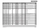 Preview for 429 page of Oki MC770 series Maintenance Manual