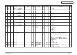 Preview for 430 page of Oki MC770 series Maintenance Manual