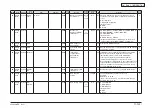 Preview for 432 page of Oki MC770 series Maintenance Manual