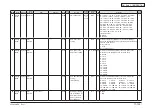 Preview for 433 page of Oki MC770 series Maintenance Manual