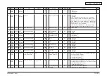 Preview for 434 page of Oki MC770 series Maintenance Manual