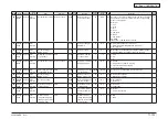 Preview for 435 page of Oki MC770 series Maintenance Manual