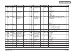 Preview for 436 page of Oki MC770 series Maintenance Manual