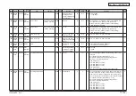 Preview for 437 page of Oki MC770 series Maintenance Manual