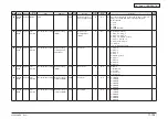 Preview for 439 page of Oki MC770 series Maintenance Manual